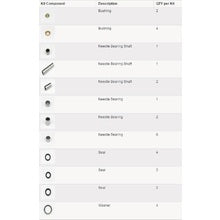 All Balls Seal and Linkage Kit - YZ125/250 2005 - 2008
