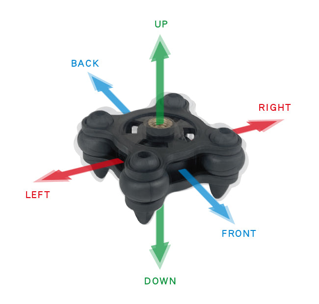 3-Axis Shock Absorber