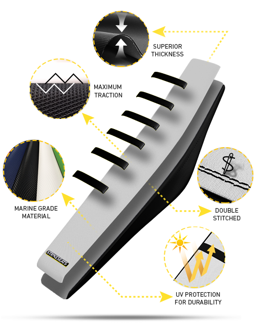 Custom Made Seat Cover - Gripper Ribbed