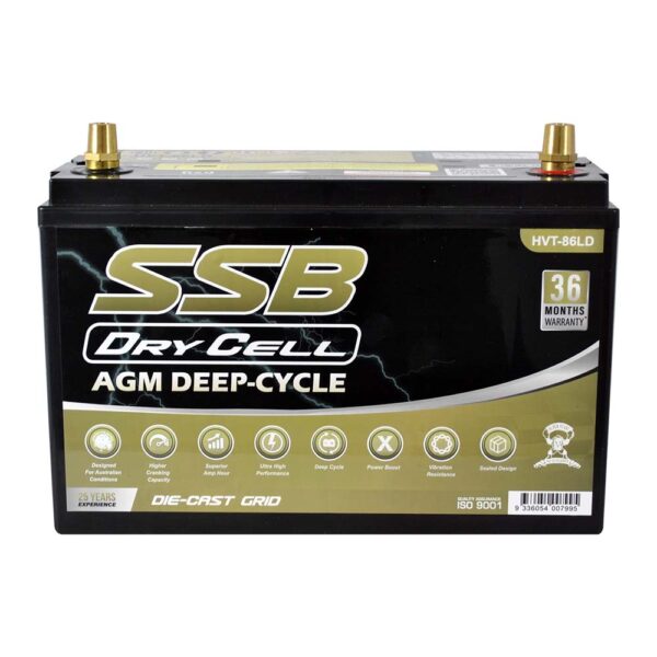 SSB Battery HVT-86LD: with 8mm Adaptor