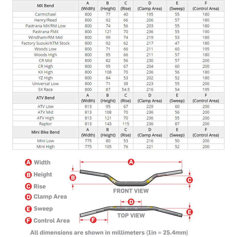 Protaper EVO Handlebars SX Race Black