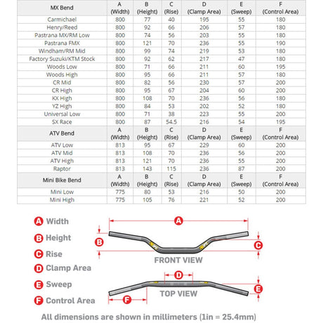 Protaper EVO Handlebars Husqvarna Stock Black