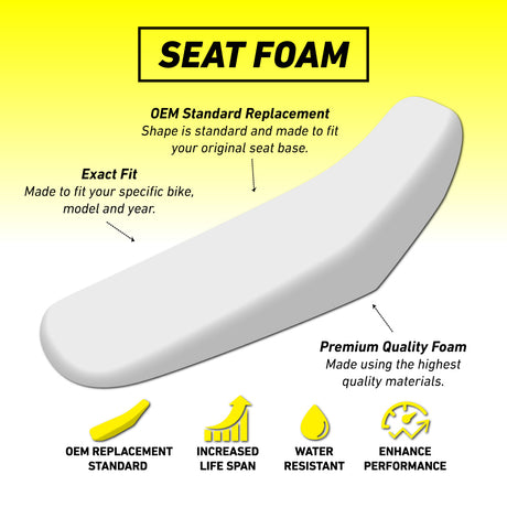 Kawasaki KLX150 16-22 Standard OEM Seat Foam