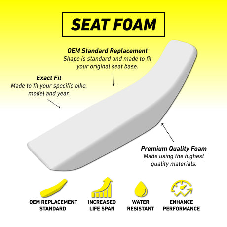 Kawasaki KLX300R 20-22 Standard OEM Seat Foam