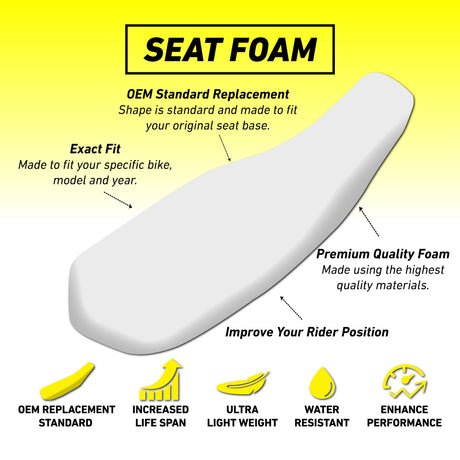 Yamaha WR250R 08-22 /WR250RX 08-22 Standard OEM Seat Foam