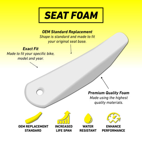 Yamaha YZ125 22-23 /YZ250 22-23 Standard OEM Seat Foam