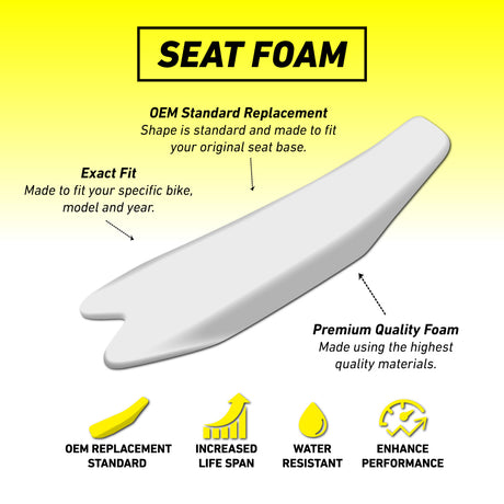 Beta 125/350/390/430 17-19/ RR430/ RR480 13-16 Standard OEM Seat Foam
