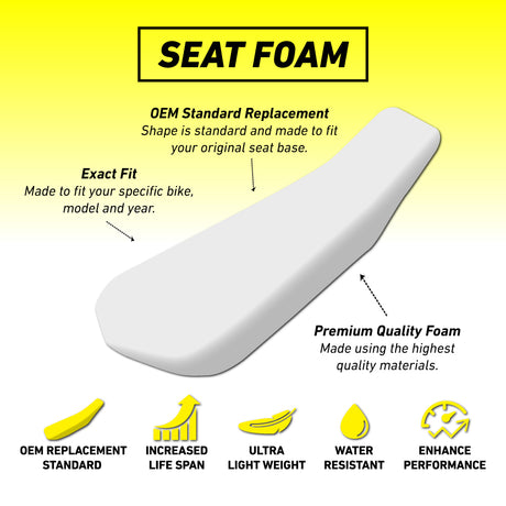 Honda CRF450R/CRF450RX 21-23/ CRF250R/CRF250RX 22-23 Standard OEM Seat Foam