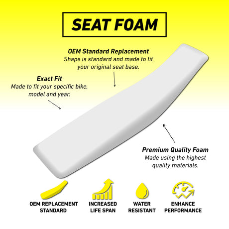 Husqvarna TC85 18-23 Standard OEM Seat Foam