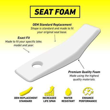 Husqvarna TC50 17-23 / EE 5 20-23 Standard OEM Seat Foam