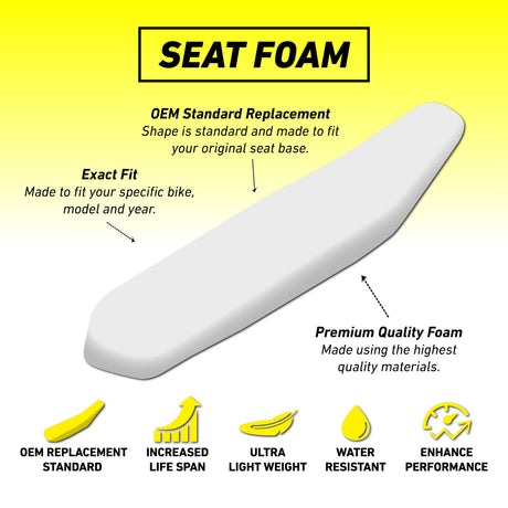 Gas Gas MC125/MC250F/MC450F/EC250/EC300 21-23 /EX300/350 22-23 Standard OEM Seat Foam